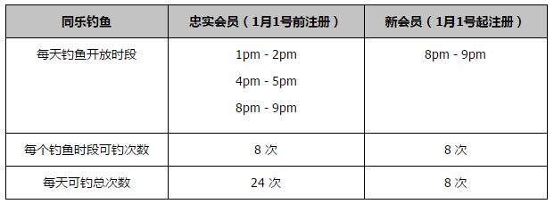 田壮壮吐露，此番去云南勘景，;收获特别大；他还已经在心目中选定了电影的班底